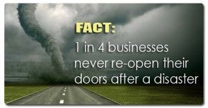 preparing businesses for natural disasters: 1 in 4 fail to recover after a crisis.