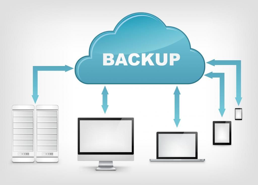 cloud backup technology connecting devices like computers, smartphones, and tablets to centralized storage.